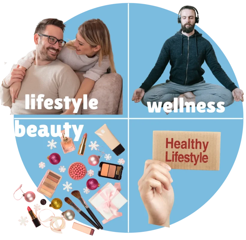 ProThots – Beauty, Wellness & Lifestyle Platform
