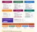 Beauty Tips - Well Health Organic.com